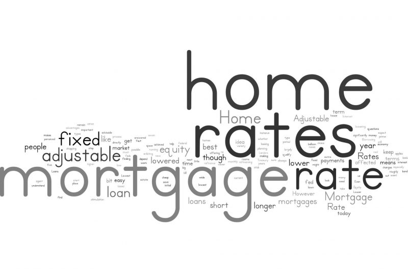 Word Cloud Summary of Home Mortgage Rates Article